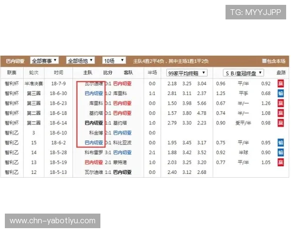 亚搏全站投注常见问题解答，解决新手玩家在投注过程中遇到的各种疑问